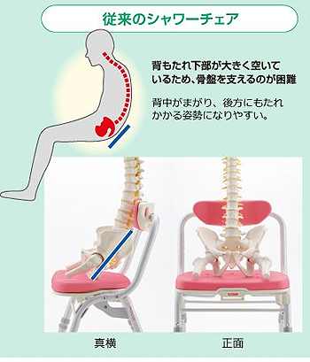やわらかシャワーチェア クレオ 折りたたみ 背もたれ付き 幅46cm