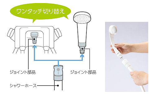 折りたたみシャワーベンチ ISフィット ｜ 【安寿】の介護用品