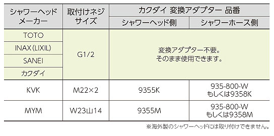安寿 温浴シャワーベンチHPフィット 工事不要温浴シャワーシステム