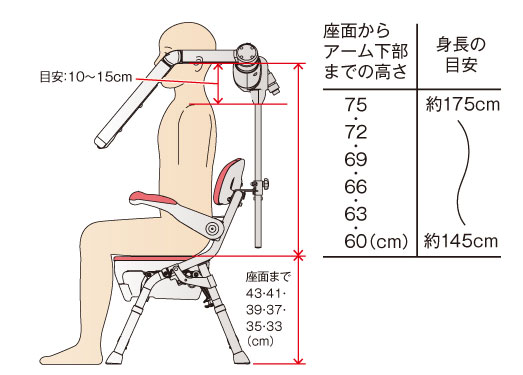 安寿 温浴シャワーベンチHPフィット 工事不要温浴シャワーシステム｜介護用風呂椅子｜介護用品の通販・販売店【品揃え日本最大級】- 快適空間スクリオ