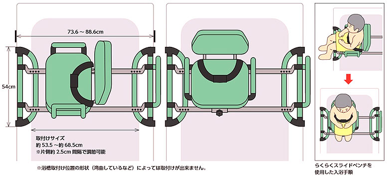 回転式バスボード 座面すわって回転し浴槽移動らくらく。安心使いやすいバスボード