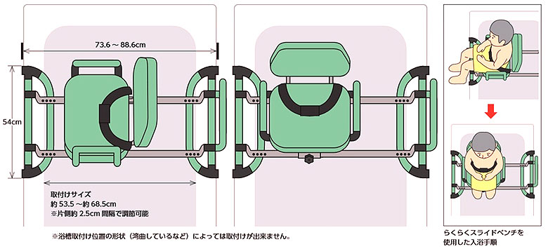 らくらくスライドベンチ 椅子付バスボード｜バスボード｜介護用品の通販・販売店【品揃え日本最大級】- 快適空間スクリオ