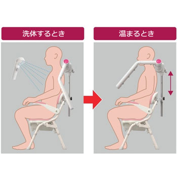 wells V[VXe HWS010 P[vt V[`FA