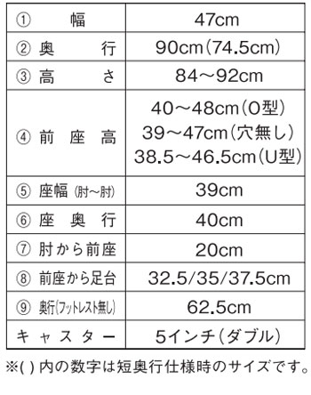 ウチエ シャワーラクV シャワーキャリー・入浴用車椅子
