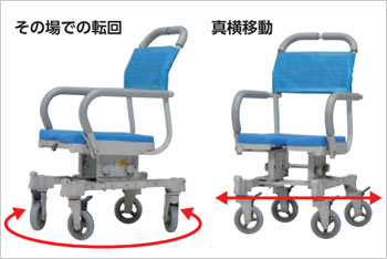 ウチエ シャワーラク四輪自在V シャワーキャリー・入浴用車椅子