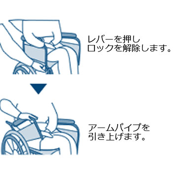 介助用車椅子Skit(スキット)SKT-2 コンパクト・スレンダータイプ