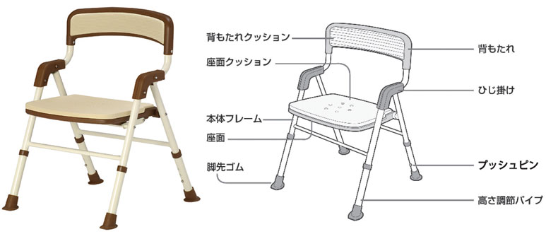 ナビス　折りたたみシャワーベンチ - 1