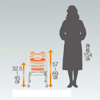 お風呂椅子 選べる４色 サテライト 福浴軽量コンパクトシャワーチェアー 高さ調節