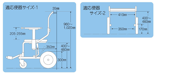 睦三シャワーキャリーAH-LWG（4輪） ステンレスダブルロック トイレ・お風呂用車椅子の寸法図
