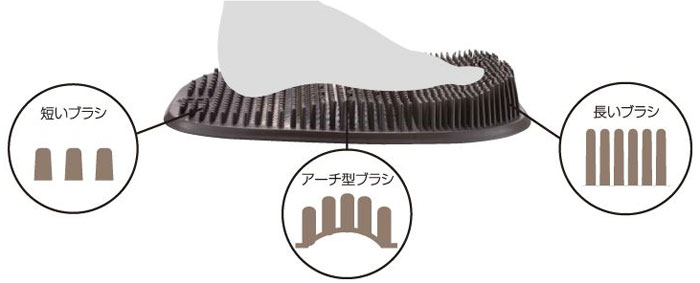 ハユールフットケアマット 足裏 フットブラシ
