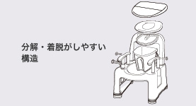 パナソニック ポータブルトイレ 座楽 背もたれ型SP 標準タイプ 