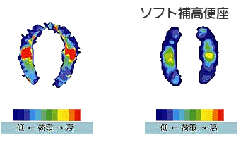 安寿ソフト補高便座 5cm高 535255｜便座-やわらか便座｜介護用品の通販