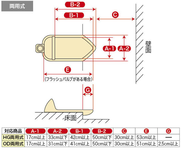 安寿 簡易洋式便座 サニタリエースOD 両用式(暖房便座補高5cm) 段差のある和式トイレ用｜介護便器-和式を洋式にする便器｜介護用品の通販・販売店【品揃え日本最大級】-  快適空間スクリオ