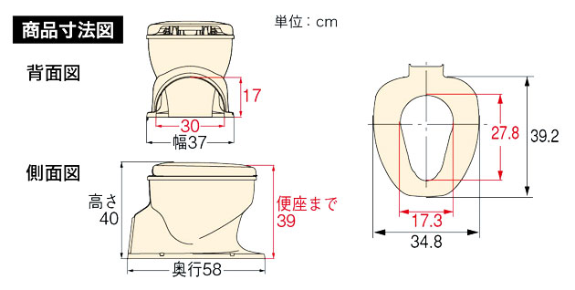 サニタリーエースOD据置式(ソフト便座)の説明