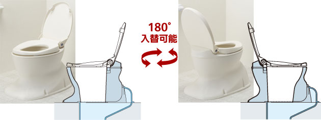安寿 簡易洋式便座 サニタリエースHG 据置式|介護便器-和式を洋式に