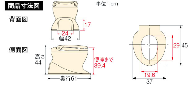 サニタリーエースHG 据置式の説明