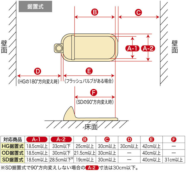 Tj^[G[XSDu(g[֍⍂5cm)̐