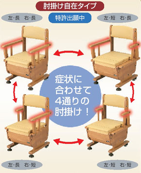 家具調トイレ さわやかチェアPT(暖房便座肘掛自在タイプ)｜家具調 ...