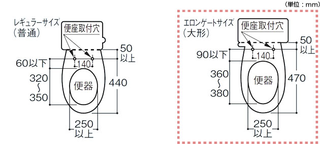 ウォシュレット付補高便座 F2 エロンゲート EWCS451S-39R 補高30mm TOTO 取寄品 JAN 介護福祉用具 通販 