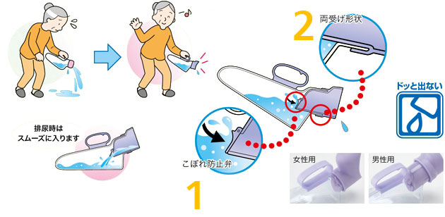 安寿ユリフィット尿器女性用自立やわらかピッタリ安心のカバー付き