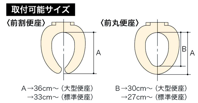補助便座の説明