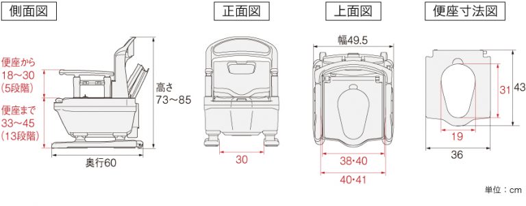 安寿ポータブルトイレ ジャスピタの説明