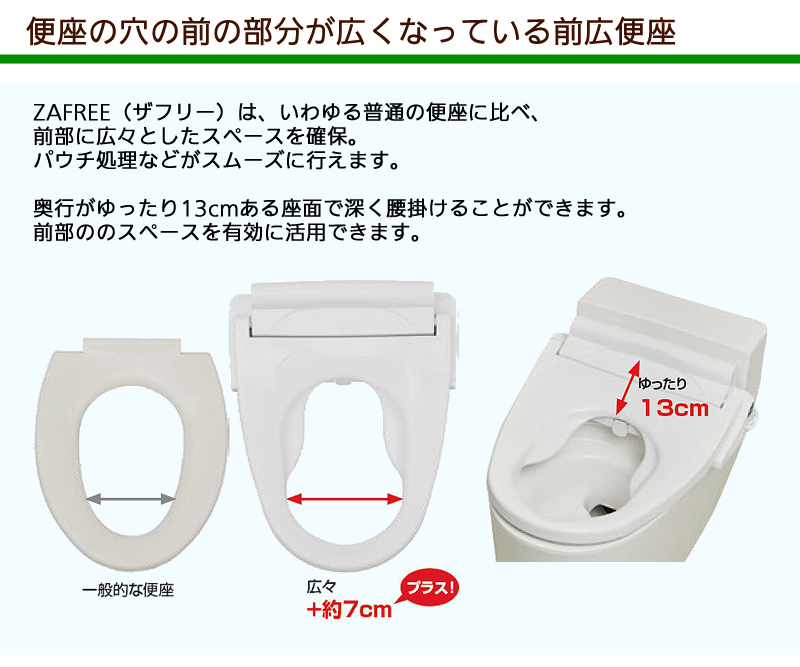 便座のアマの前の部分が広くなっています