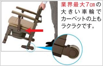 移動に便利な車輪付き
