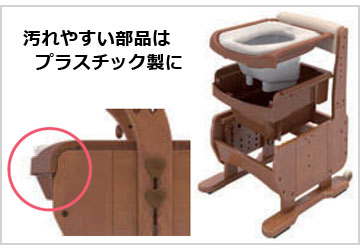 安寿 家具調トイレ セレクトR 自動ラップひじ掛けはねあげタイプ 
