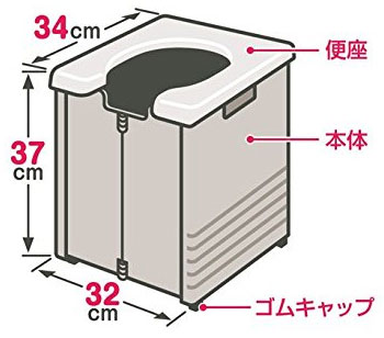 サイズ