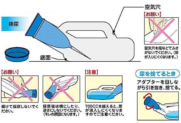 在庫一掃】 アズワン 小児用採尿袋 1枚 ※※追跡番号をつけて発送いたします※※ qdtek.vn