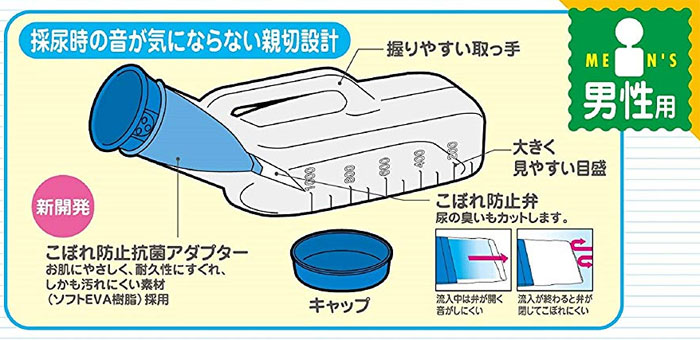 男性用尿器 コ・ボレーヌ｜尿器(しびん)・蓄尿バッグ｜介護用品の通販・販売店【品揃え日本最大級】- 快適空間スクリオ
