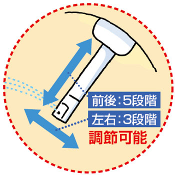 安寿 家具調トイレ AR-SA1 シャワピタ ひじ掛けはねあげタイプ