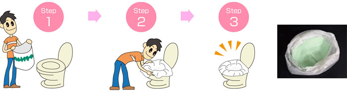 サニタクリーンワンズケア1ケース（240枚入り） トイレ処理袋