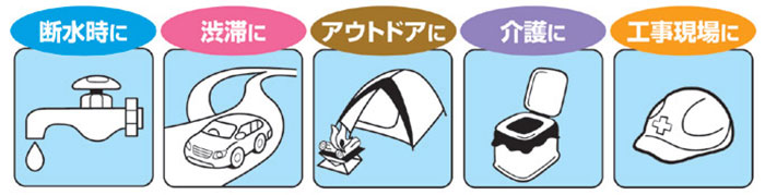 非常用トイレ セルレット S-72F 72回分セット（凝固・脱臭剤×72個、トイレ袋×36枚、透明袋×3枚）の説明