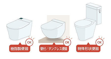 安寿 アットグリップ トイレサポート N-T 両側ノーマル 置くだけ洋式トイレ手すりの説明