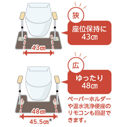 安寿 アットグリップ トイレサポート N-T 両側ノーマル 置くだけ洋式トイレ手すりの説明