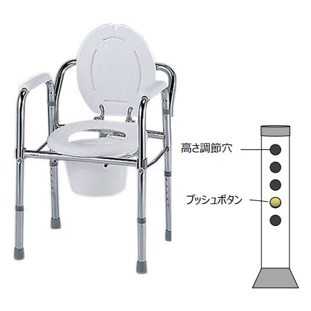 便器椅子（折りたたみ式） 8700 簡易ポータブルトイレ