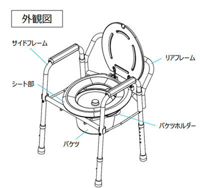 便器椅子（折りたたみ式） 8700 簡易ポータブルトイレの説明