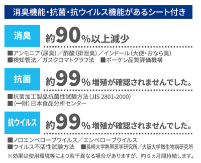 HOALU おむつ用ゴミ箱 特殊フィルムで防臭抗菌 A-DPH58の説明