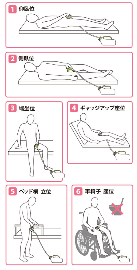 男性用採尿器　手持ちユリナーの説明