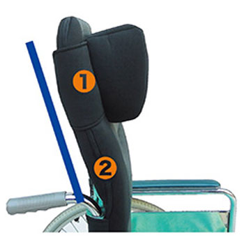 車いすサポートシートα M66KG21A