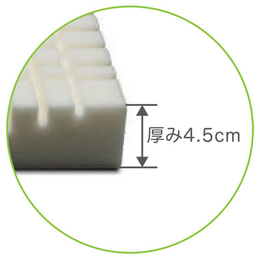 アルファプラすくっとクッション 車いす用クッションの説明