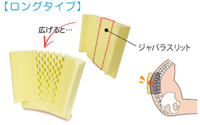 FC-ファイン 背クッション ロングタイプ 車いす用クッションの説明