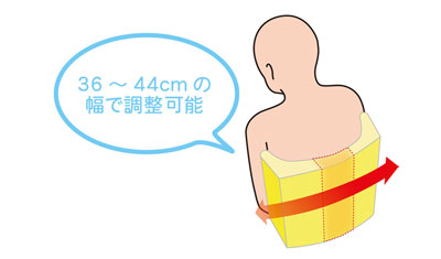 FC-ファイン 背クッション ロングタイプ 車いす用クッションの説明