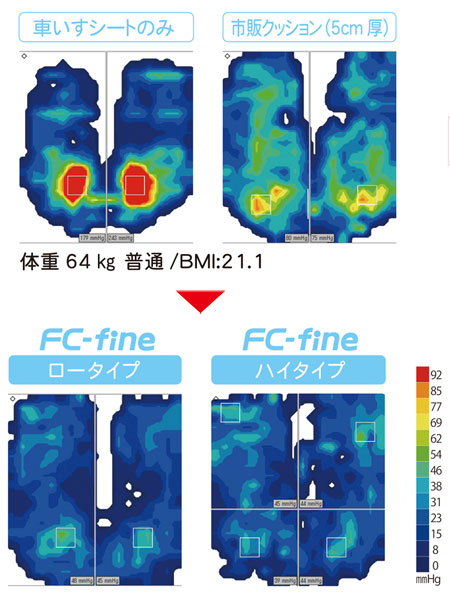 FC-t@C NbV [^Cv ԂpNbV̐