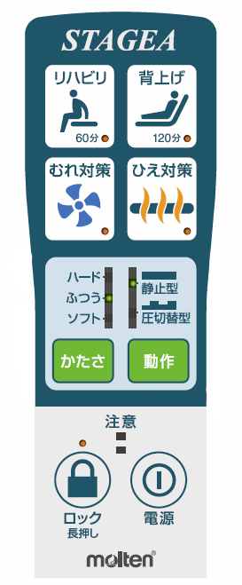 介護用高機能エアーマットレス ステージア ハイブリットタイプ