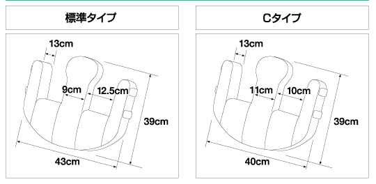寸法図