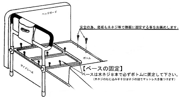 ささえ 普通型 ベッド手すりの説明