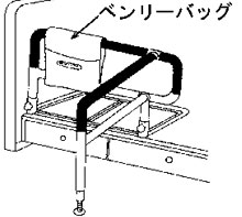 ささえ ニュータイプ ベッド手すり｜立ち上がり補助手すり｜介護用品の